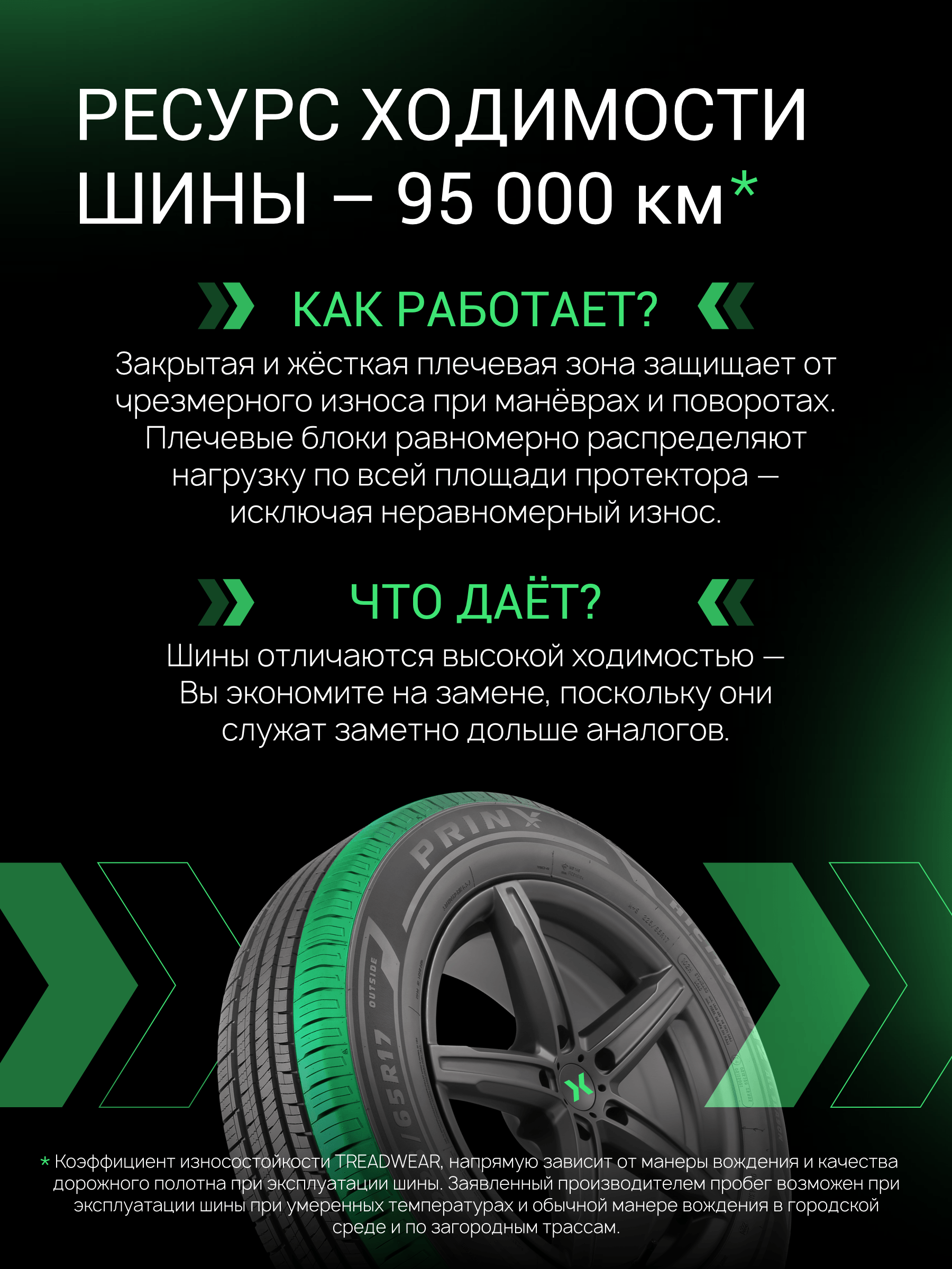 Prinx HH2 HiCity цена
